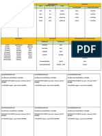 Cuadro Resumen Determinantes.