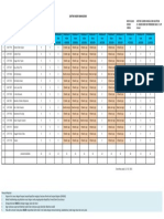 KEHADIRAN MK Metode Elemen Hingga PTA2021 - 4IC88 - Sri Poernomo Sari