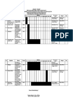 Ghant Chart Fix