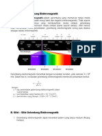 Gelombang Elektromagnetik