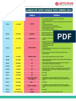 Oas Mains 2021 Syllabus and Test Table