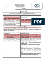 Rúbrica Global de Desempeño Diagramas