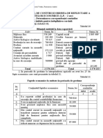05 - Ind - Met - 2019 - TEMA 5. SISTEMUL DE CONTURI ŞI ORDINEA DE REFLECTARE A FAPTELOR ECONOMICE (L.P. - 2 Ore)