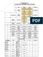 Jadual Kelas