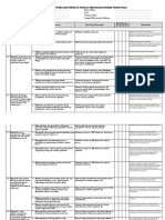 Instrumen PKKM 2022 Manual