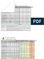 Cuadro de Programacion - It - RL - CL 05102022