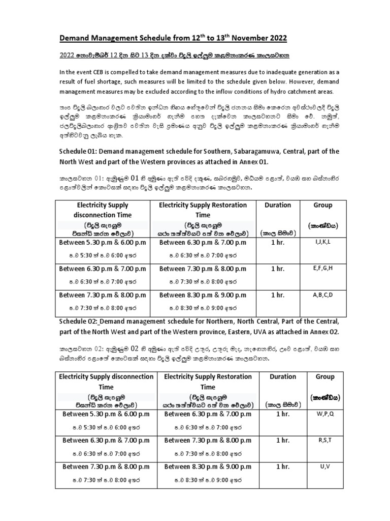 Money Management Schedule