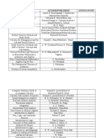 Mathematical Referencespart3