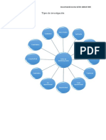 Acosta-Josue-Tipos de Investigacion