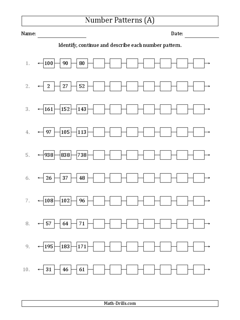 Grade 4 Number Patterns Worksheet | PDF | Teaching Methods & Materials