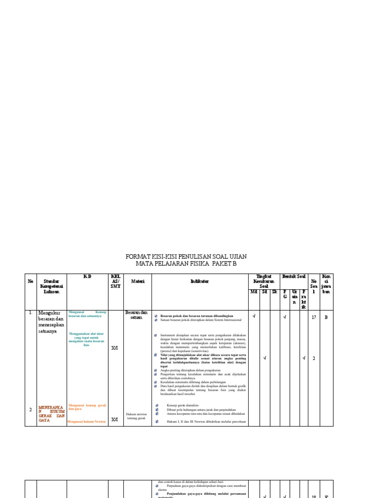 Soal Usek Fis PKT B | PDF