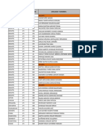 Copia de Listado de Procuradores 1 Penal