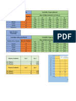 Reporte de Laboratorio - Nivel de Ploidia y Extracción de ADN 