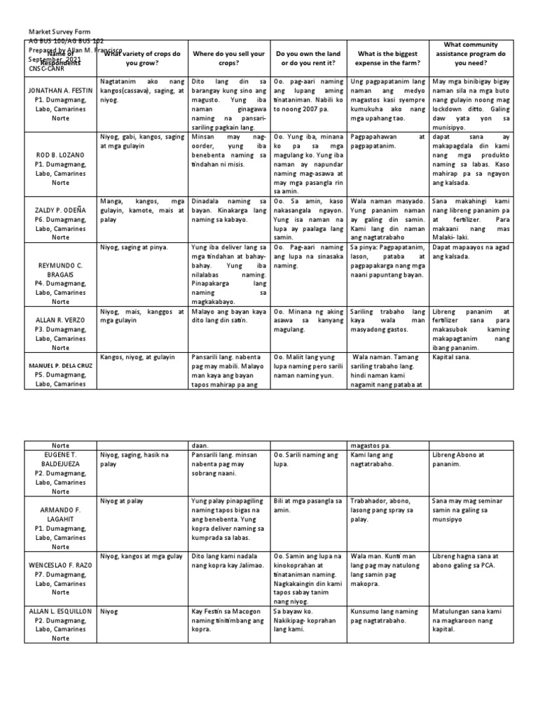 Kuya Lan's Interview Questions PDF