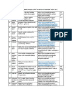 Strategic Supply Chain Management PPT Schedule