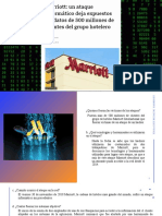 Violacion de Datos Marriott GRUPO1
