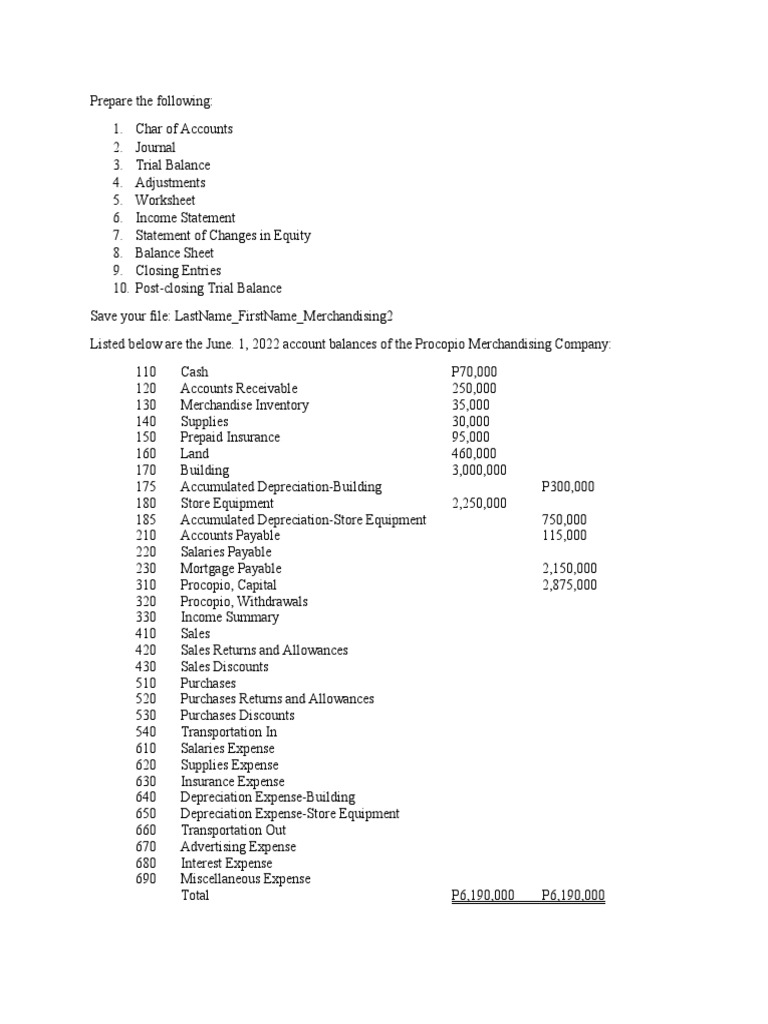 Merchandising 2 PDF Expense Merchandising
