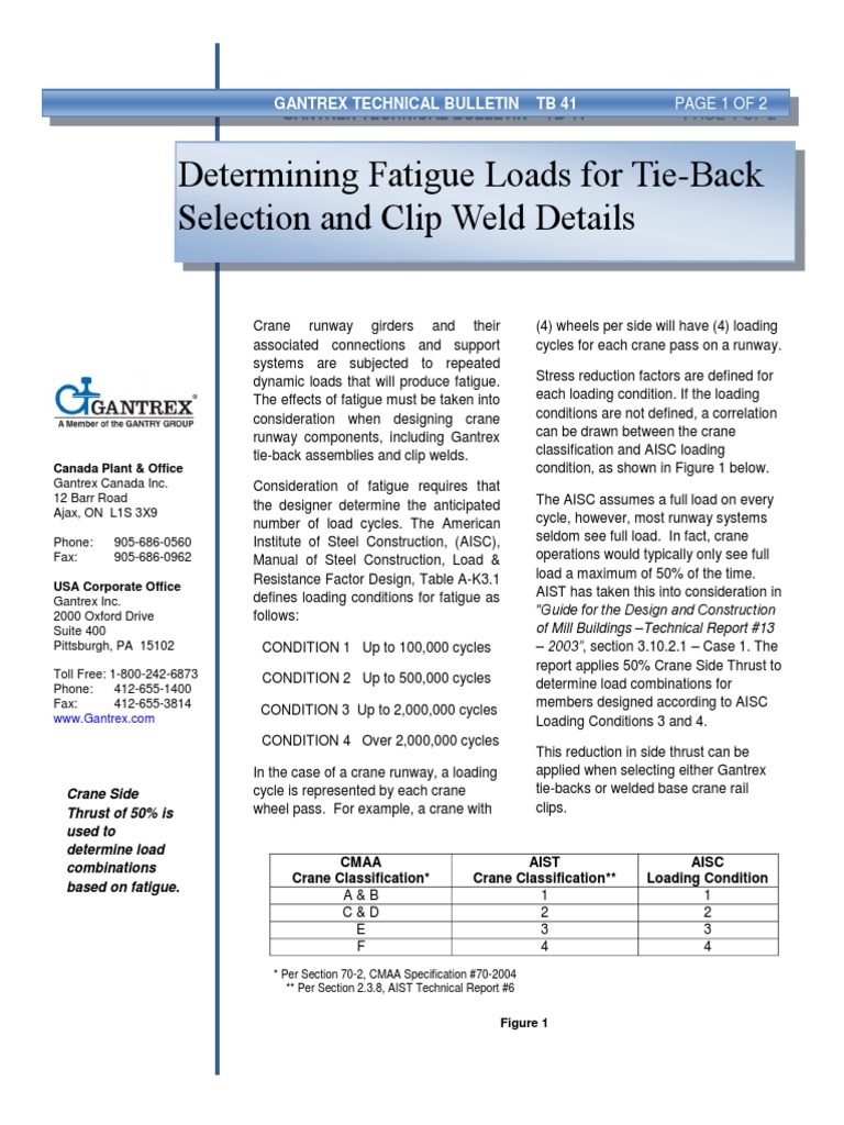 Fatigue Load Analysis for Tie-Backs | PDF | Fatigue (Material) | Crane ...