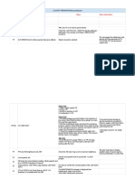 Role Actions Notes Extra Information: COCKPIT PREPARATION (Second Part)