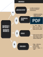 Ciencia Politica S1