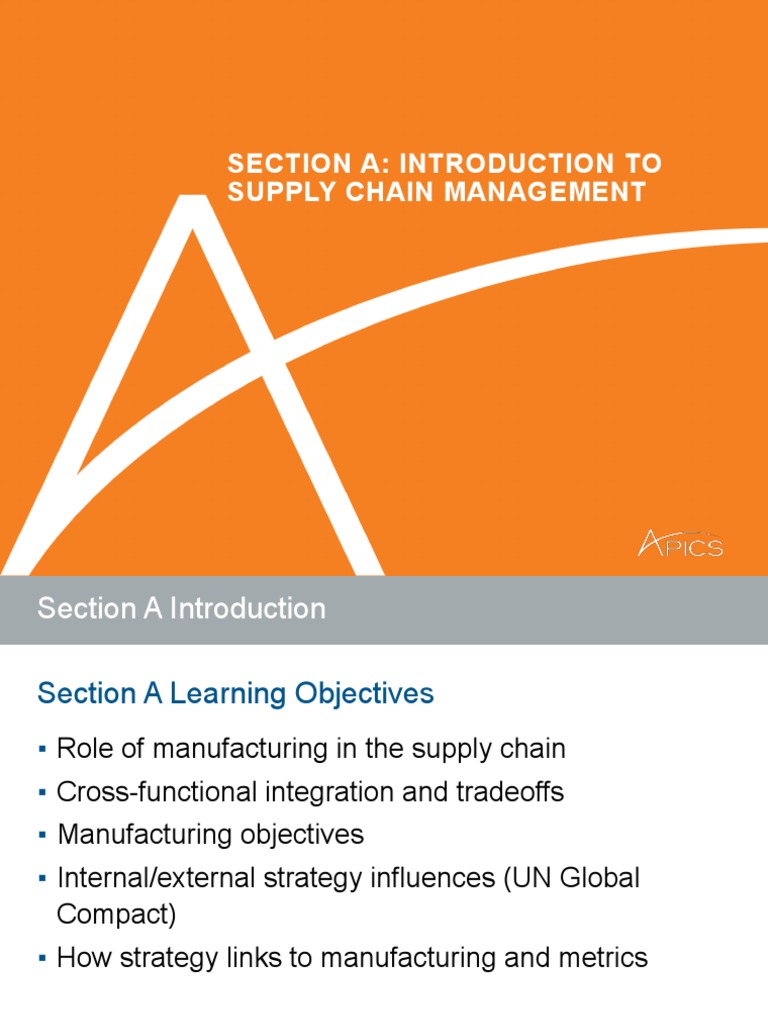 Apics Cpim Pt+1 Mod+1 Seca | PDF | Business