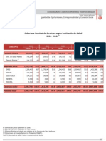 Eje 3 Igualdad de Oportunidades, Corresponsabilidad y Cohesión Social