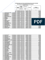 Daftar Honorium Juli-Desember 2020