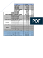 Tabular Longsor Kecamatan