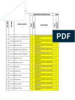 SEJARAH INDONESIA X IPA 1