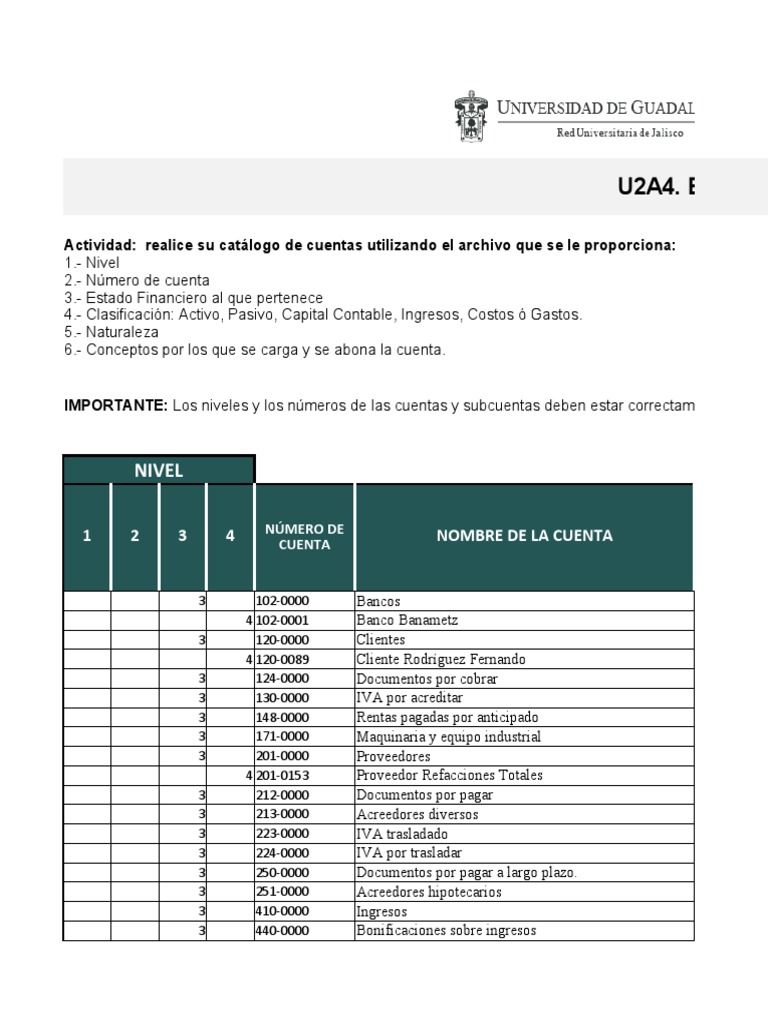 Estructura del Catálogo de Cuentas | PDF | Contabilidad | Economias