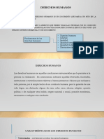 Derechos Humanos y su Declaración