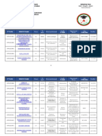 Catalogue Avis de Vacance de Postes Et Offres de Stages 11 - 2022