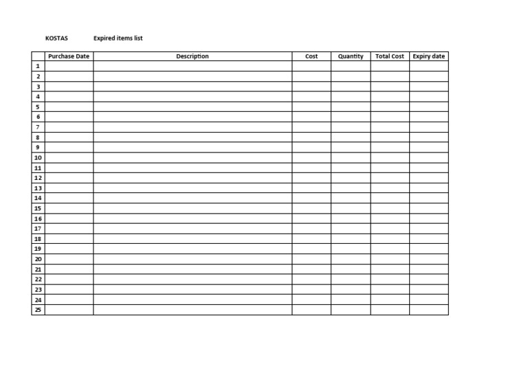 Expired Inventory | PDF