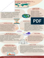 Teorías económicas neoclásica, centro-periferia y globalización