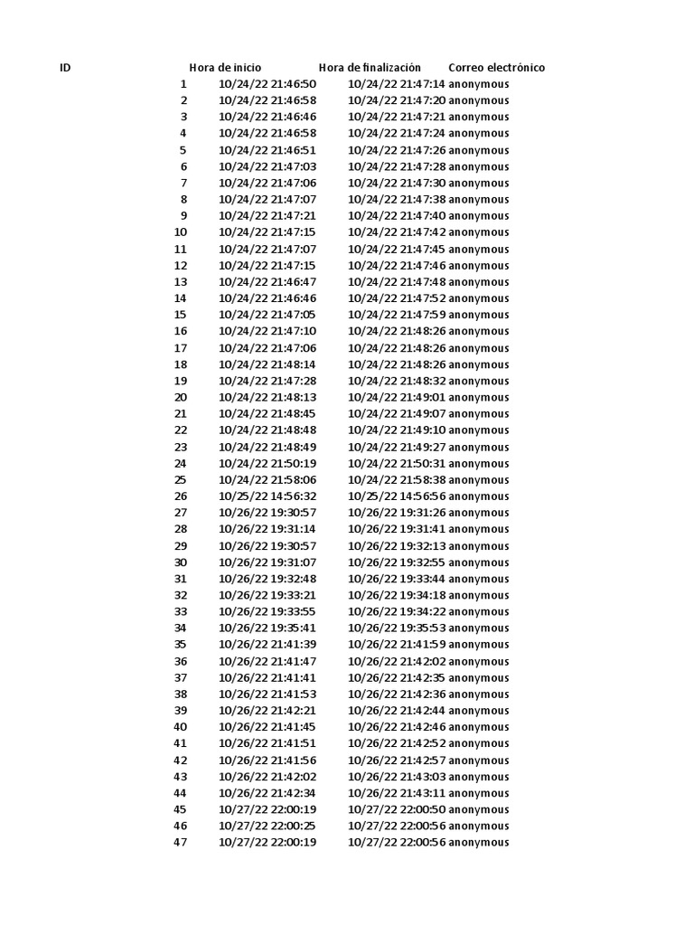Encuesta de satisfacci n a estudiantes 1 54 pdf