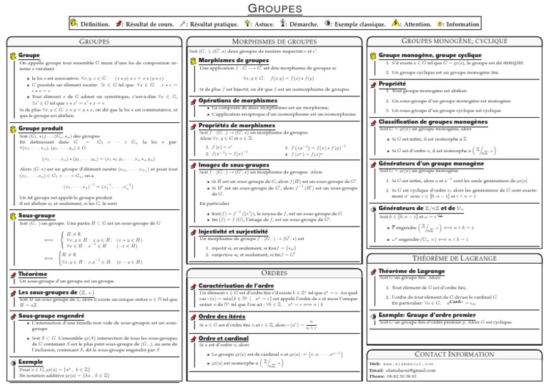Groupes et sous-groupes monogènes | PDF | Groupe (Mathématiques ...