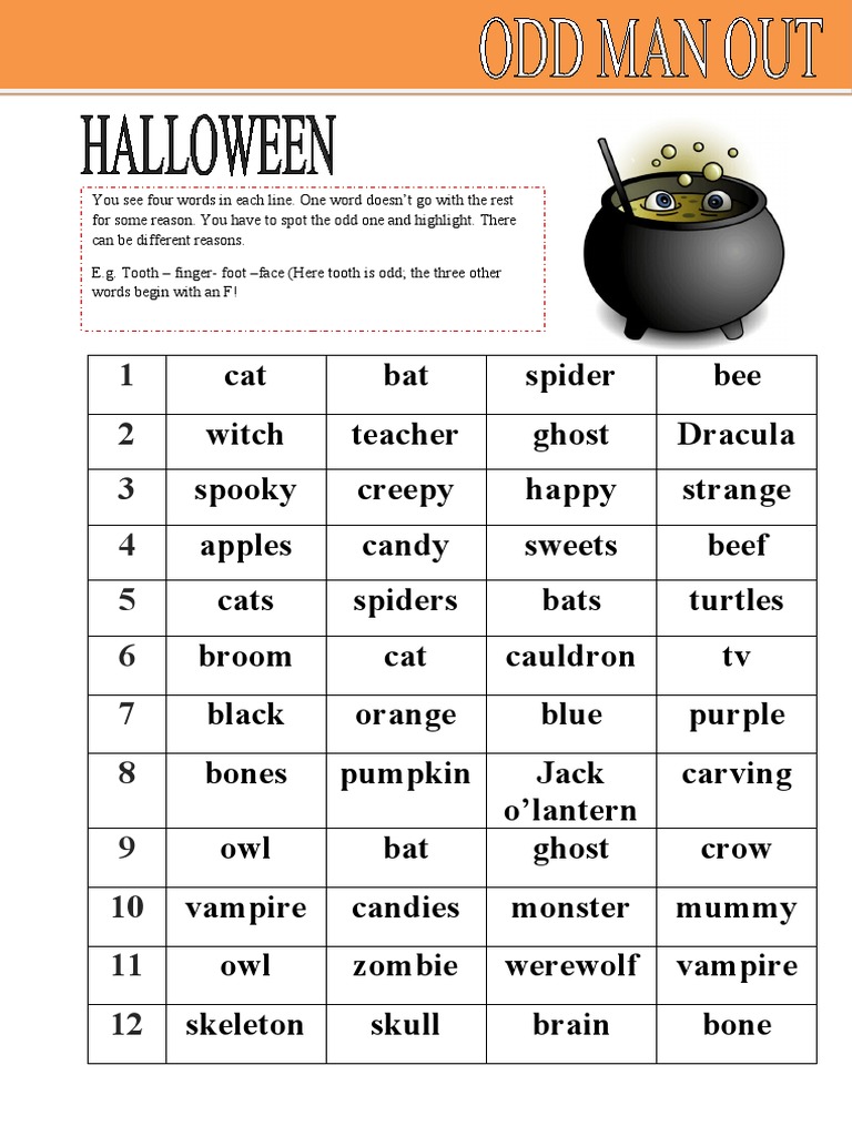 Odd One Out Halloween Fun Activities Games Oneonone Activities Reading ...