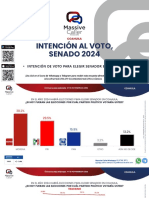 COAHUILA_SENADO_NOVIEMBRE_2022