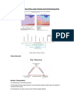 Fiscal and Monetary Policy Under Floating and Fixed Exchange Rate