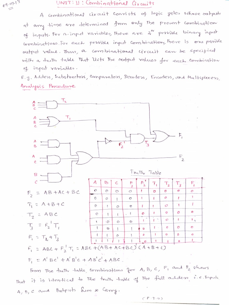Unit 2 Digital Part1 PDF