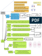 ESQUEMA 1 Electricidad