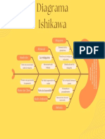 Diagrama Ishikawa 
