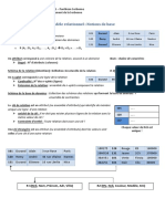 Fiche Conception