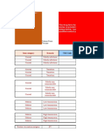 Mass Vaccination Drug List