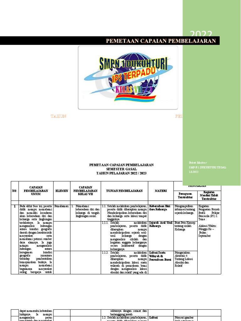 Pemetaan Cp Kur Merdeka Pdf