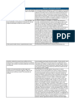 API 1 Implementación Normas de Calidad