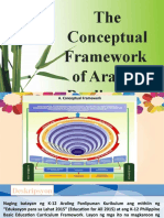 SOCIAL STUDIES REPORT The Conceptual Framework