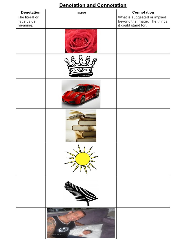 ConnotationandDenotation Worksheet | PDF