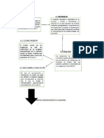 Proceso Administrativo Laboral-1