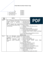 Analisis Materi Kelas 5 Semeseter Genap